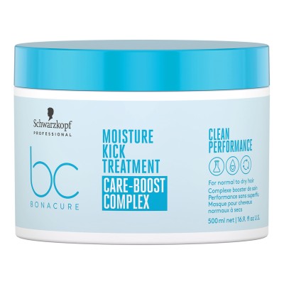 Schwarzkopf Professional Moisture Kick Treatment 500ml (2)