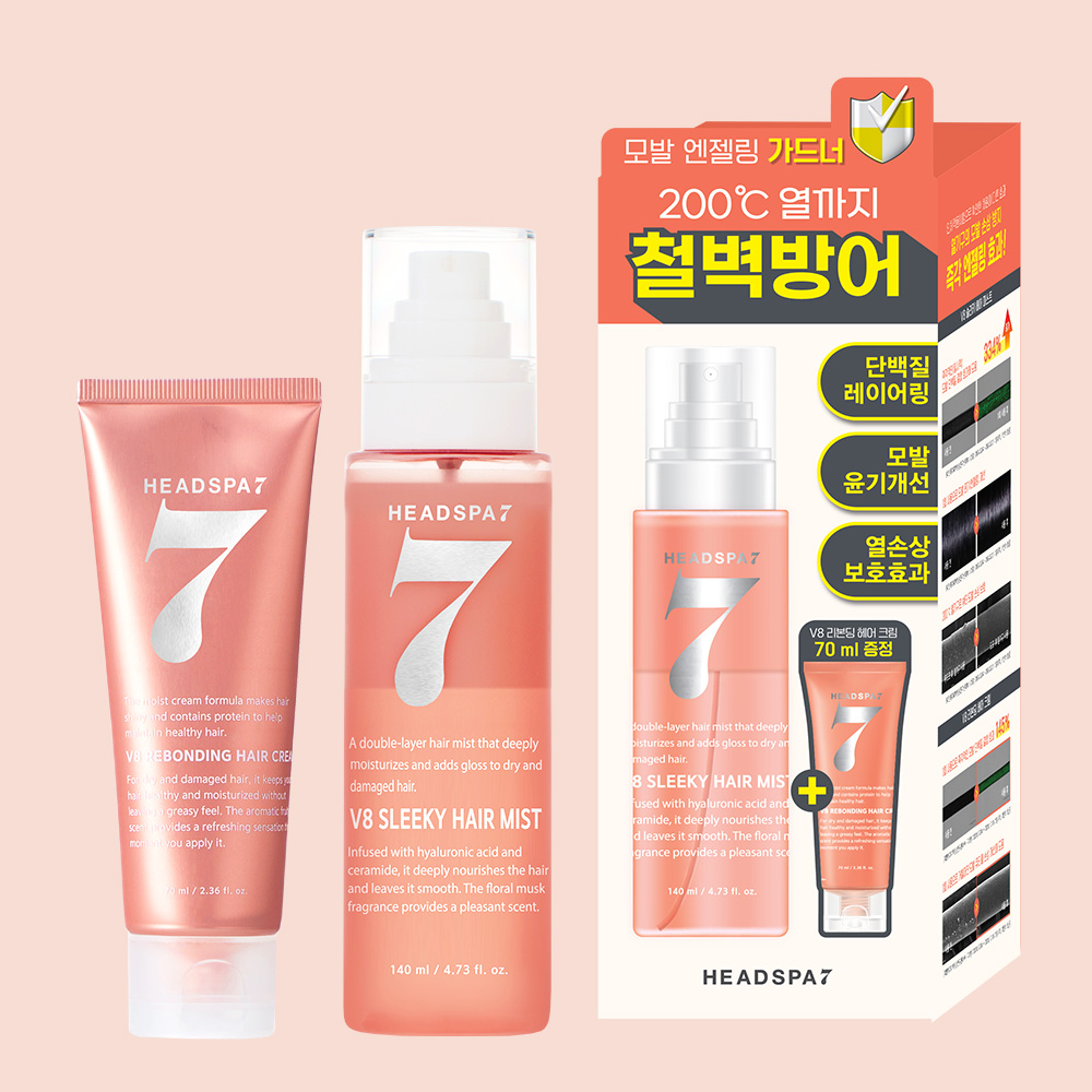 HEADSPA7 V8 Rebonding Hair Cream Special Set