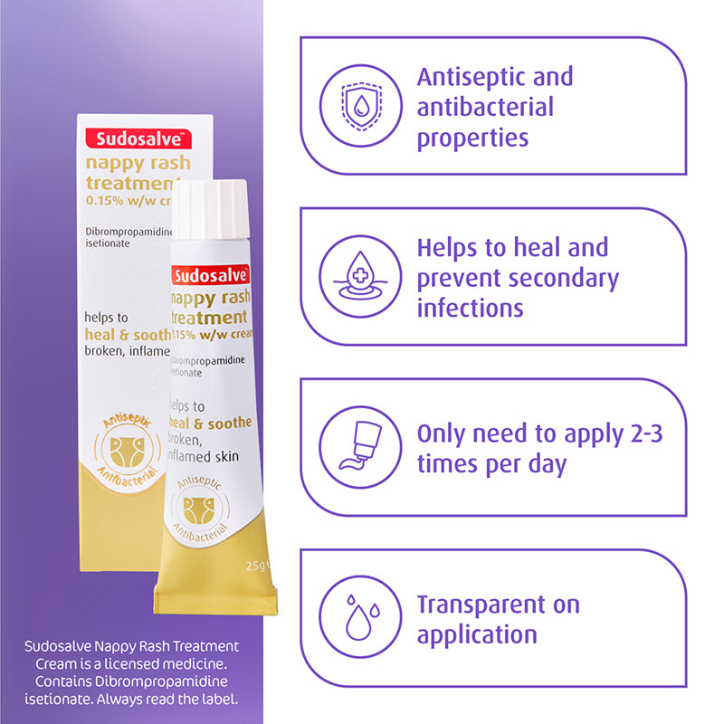 Sudosalve™ Nappy Rash Treatment Cream (4)